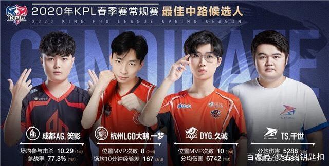 掘金在进攻